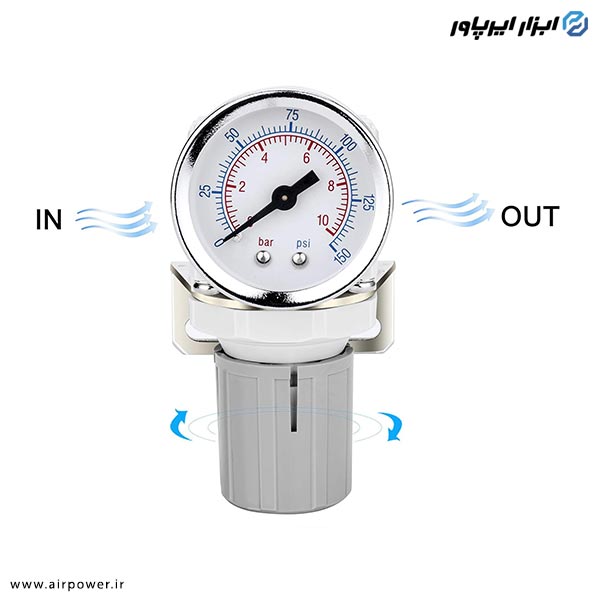رگلاتور فشار شکن هوا 1/4 اینچ یونو ایر مدل AR2000-02