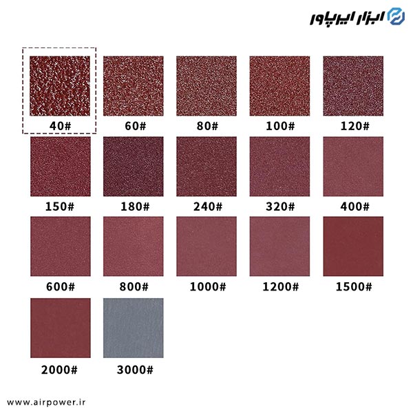 سنباده پشت کرکی 5 اینچ سوراخ دار 10 عددی مدل PK-1096