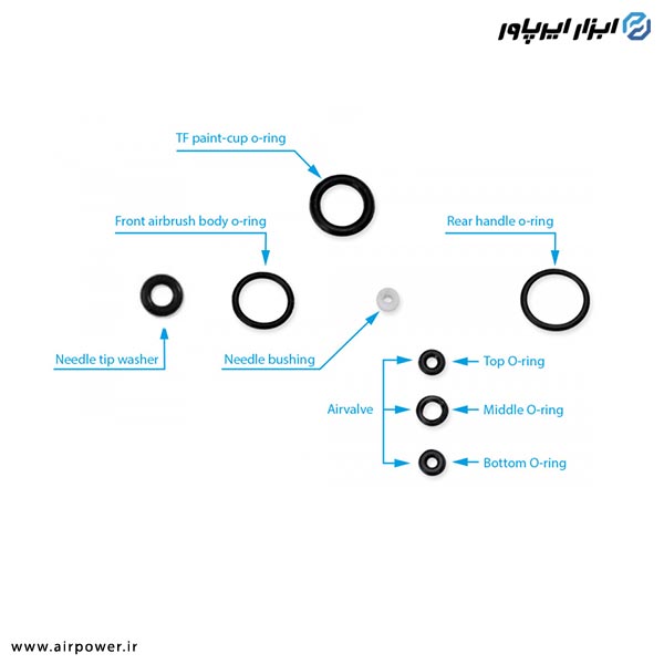 پکینگ اورینگ ایربراش APT هشت تیکه مدل AT-25-130