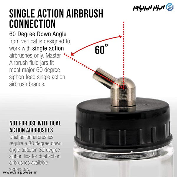 مخزن رنگ ایربراش APT شیشه ای مدل AT-03-138