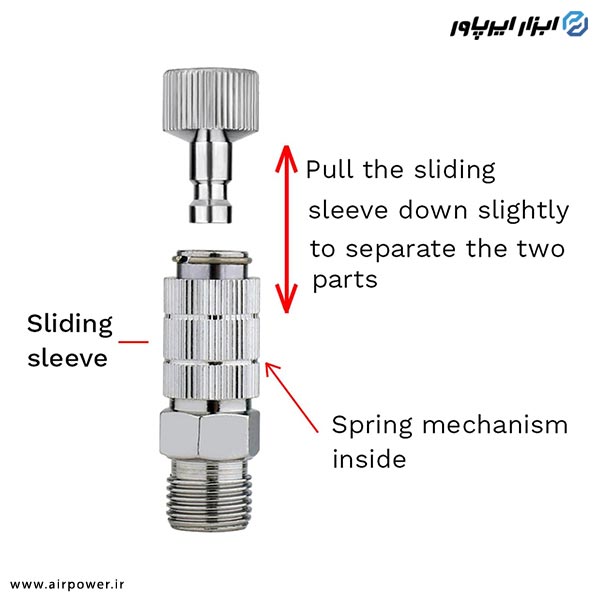 کوپلینگ ایربراش اتوماتیک APT نری و مادگی مدل AT-117