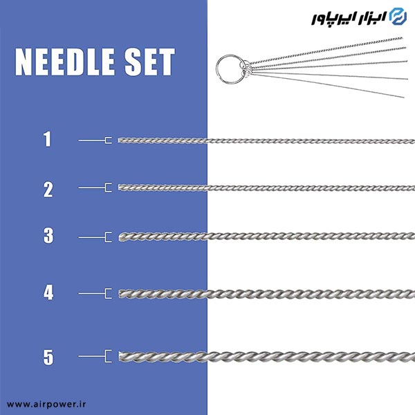 سنبه پاکسازی قلم ایربراش APT پنج عددی مدل AT-431
