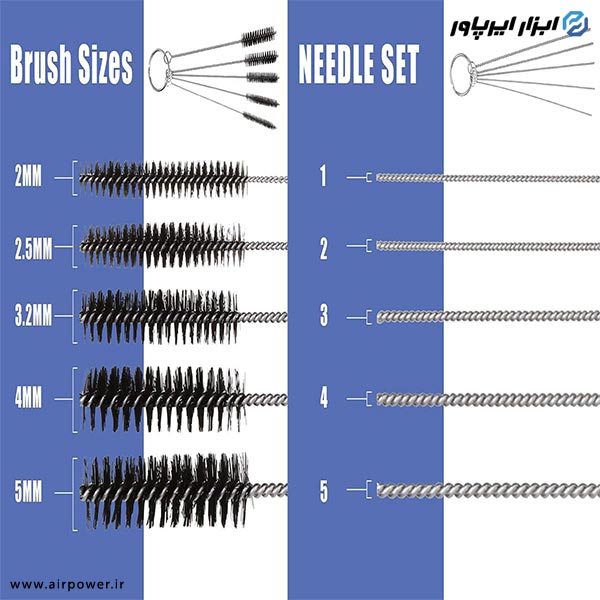 ست کامل نظافت ایربراش APT کیت چهارتایی مدل AT-884