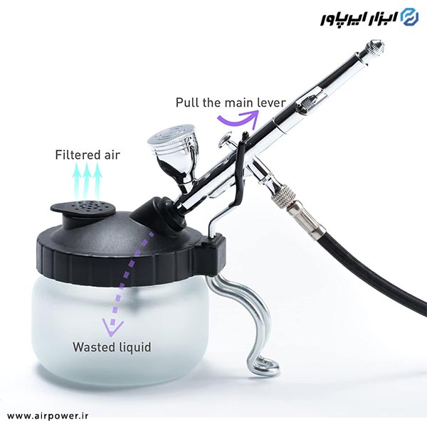 مخزن شستشوی ایربراش APT مدل AT-777A