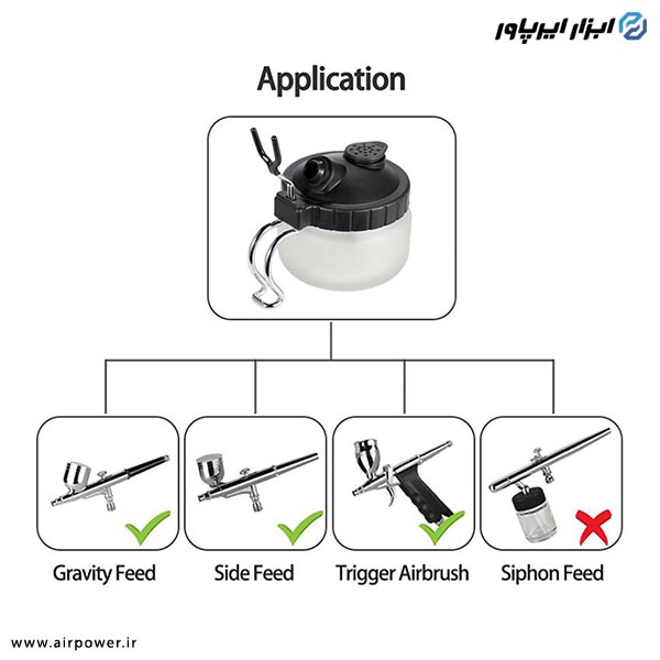 مخزن شستشوی ایربراش APT مدل AT-777A