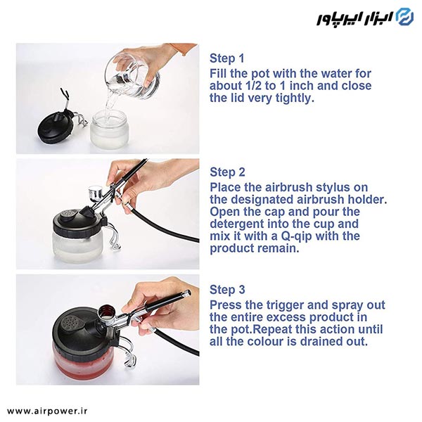 مخزن شستشوی ایربراش APT مدل AT-777A